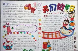 新年手抄报图片2016