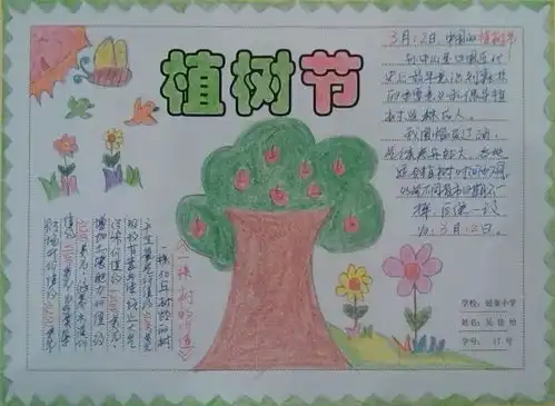 植树节的手抄报图片内容大全,快给孩子收藏