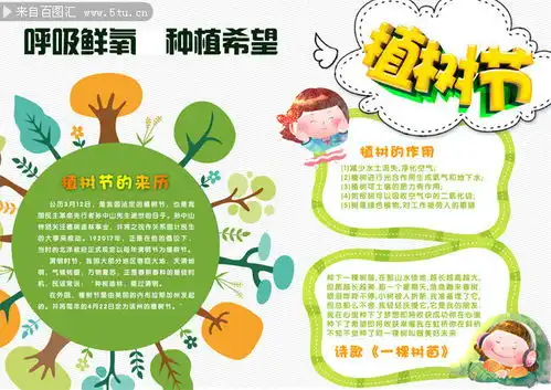 植树节手抄报