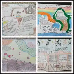 减少灾害风险创建平安校园经贸管理系举办防震减灾手抄报评比活动