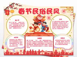 民俗民风小报中华传统文化手抄报电子小报图片素材psd模板下载83.38mb元旦手抄报大全节日手抄报