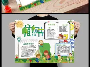 312植树节环保小报为地球添一份绿手抄报图片模板psd设计图下载植树节手抄报大全编号17528256