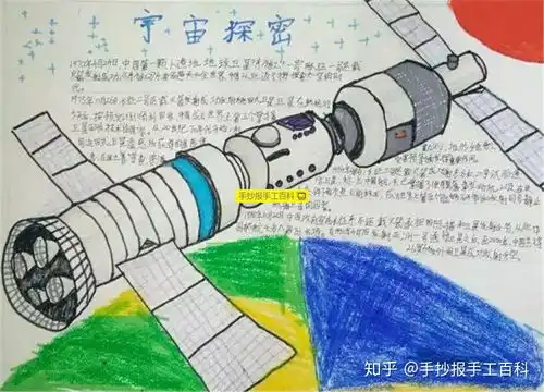 航空航天手抄报