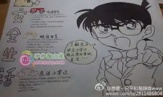安全手抄报该画什么列图搜狗问问