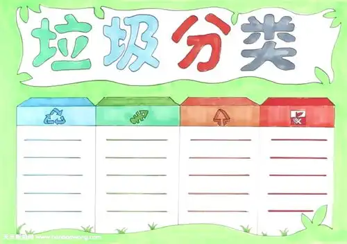 三年级垃圾分类的手抄报怎么画