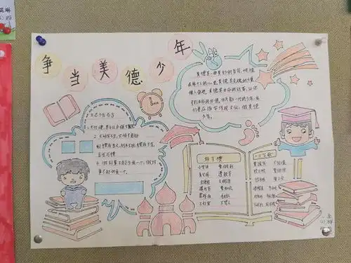 潢川县逸夫小学开展争当美德好少年德育主题系列活动
