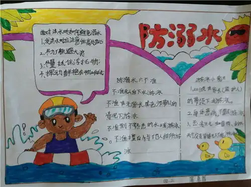 家校合力预防溺水正确施救