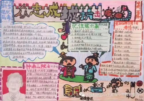 满怀希望春来早,恰同学少年抒风华