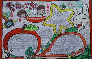 春节手抄报内容2015年最新版