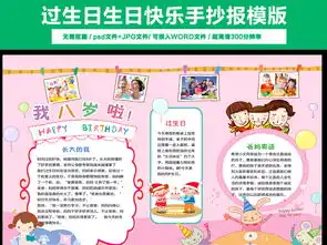 2018可爱过生日生日快乐手抄报图片模板psd设计图下载其他大全编号17232180
