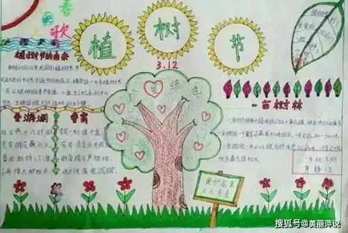 植树节手抄报内容资料50字好看又简单的植树节手抄报图片大全