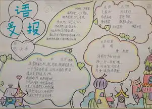 关于语文手抄报内容