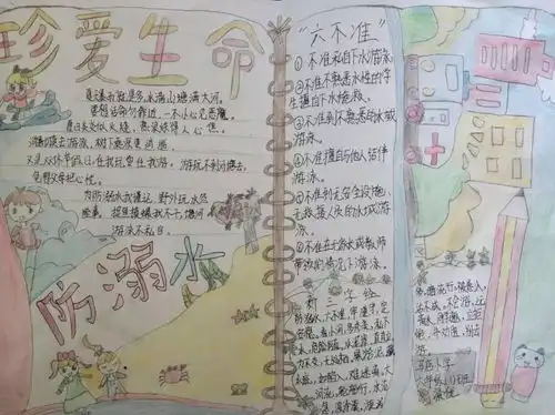 防溺水手抄报大全是作业更是警示教育