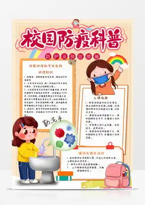 科普知识手抄报word模板科普知识手抄报word模板下载熊猫办公