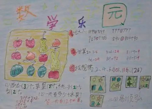 数学乐园20字