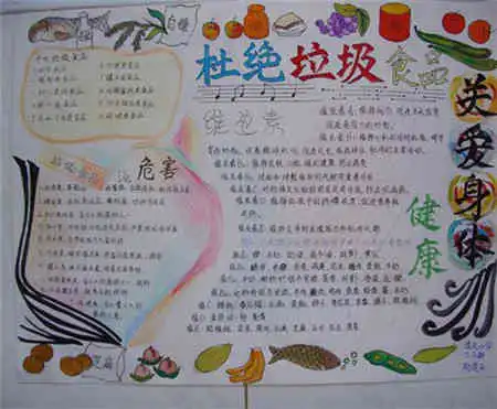 食品安全手抄报安全的作文