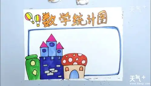数据收集整理二年级手抄报数据收集整理二年级画报