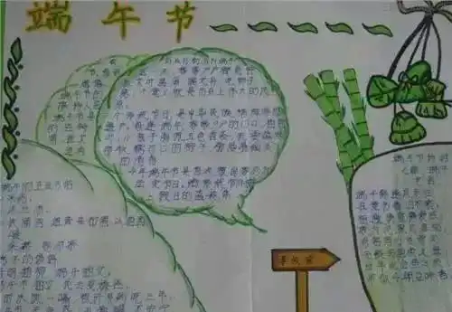 端午节手抄报诗词范文端午手抄报素材都在这里了
