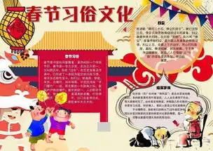 2000份手抄报素材,拯救你的春节手抄报作业