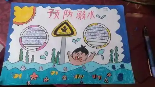 德岭山学校高年级学生缤纷暑假,安全不放假手抄报展评