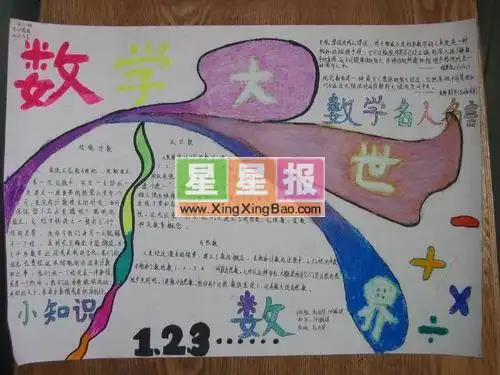 数学手抄报作品数学大世界