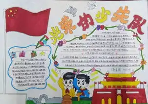 喜迎省七少争做新时代最美南粤少年记汕头市潮阳实验学校迎接少代会系列活动之手抄报征集