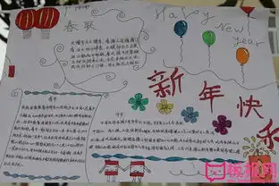 春节民俗手抄报欢度春节手抄报图片