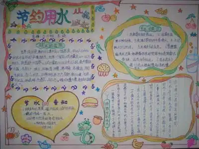 节约用水手抄报节水宣传