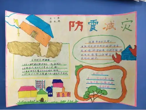 淮北市第三实验小学开展防震减灾手抄报评比活动