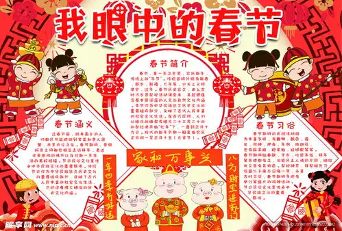 新年春节海报手抄报学校黑板报设计图
