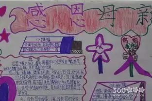 关于母亲节的手抄报母亲节手抄报欣赏