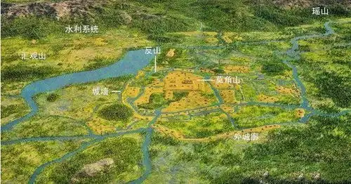 良渚古城遗址位于浙江省哪里