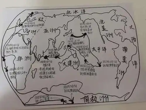 灵魂画手,你见过画出来的语文作业吗