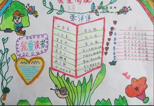 一年级我爱读书手抄报设计一年级我爱读书手抄报图片查字典板报网