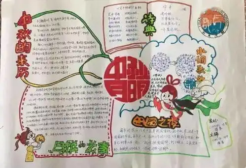 手抄报中秋节来历习俗诗词谚语手抄报范文合集,为孩子收藏感受传统文化