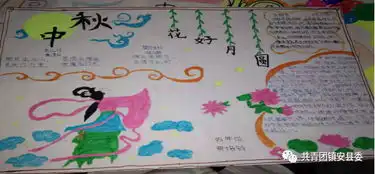 月河镇崇家小学举行庆中秋手抄报活动