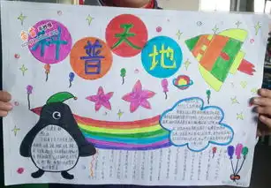 科普天地手抄报图片大全内容