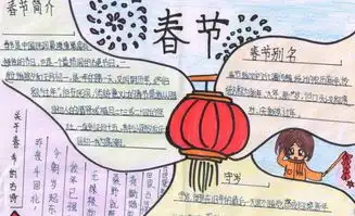 庆祝新年黑板报猴年