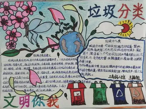 济南市槐荫区粼湖居小学小手拉大手垃圾分类减量