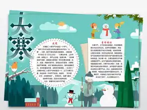 大寒小报二十四节气大雪冬天传统文化手抄小报素材图片worddoc模板下载9.07mb其他大全