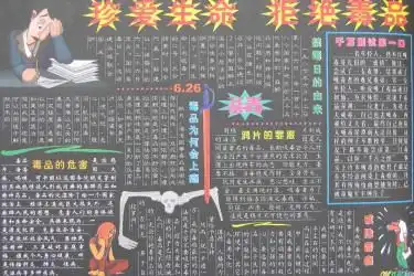 社区禁毒黑板报