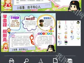 学雷锋日树新风文明礼仪思想手抄报小报图片模板worddoc设计图下载道德与法治手抄报大全编号16162187