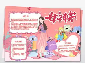 三八妇女节小报感恩孝敬母亲手抄小报素材图片psd模板下载53.61mb母亲节妇女节手抄报大全节日手抄报
