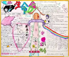 妇女节手抄报妈妈