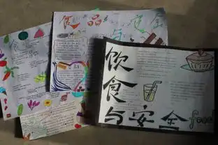 手抄报关于食品安全的图片初中