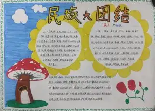 杨集中学开展以民族大团结为主题的手抄报评比活动