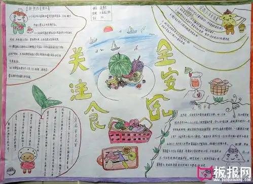 食品安全手抄报图片,关注食品安全