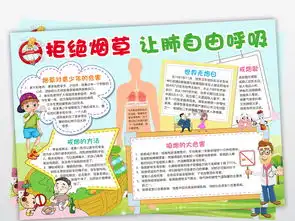 世界无烟日小报远离烟草手抄报禁烟电子小报图片模板worddoc设计图下载无烟日手抄报大全编号17742679