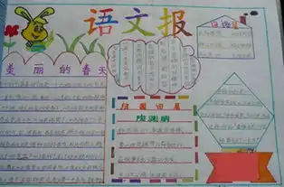语文手抄报这么做啊
