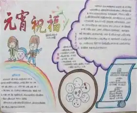 元宵节手抄报元宵夜灯